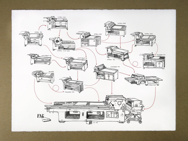 Print of a 'Family Tree' by Zoe Sadokierski